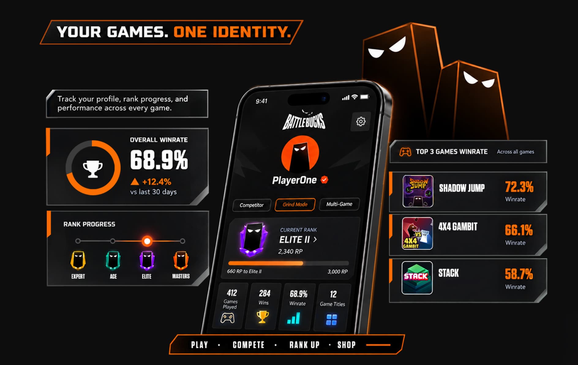 Build Competitive Identity illustration